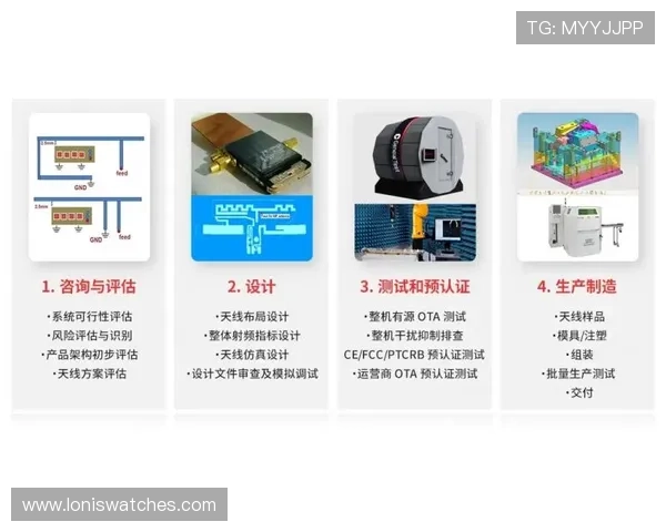 PlayAce平台安全保障措施详解：保障玩家账号信息与资金安全的实用技巧