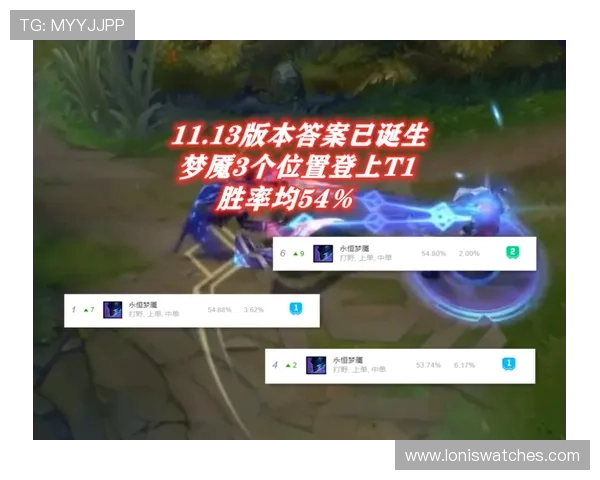 未选之路百家乐：掌握心理战术提升胜率的全面方法与实战经验分享