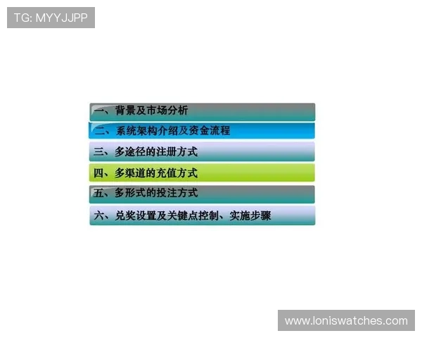 世界杯彩票购买方式全解析:多种渠道选择与操作步骤详解 世界杯彩票购买方式全解析:多种渠道选择与操作步骤详解